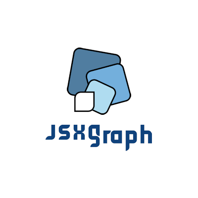 JSXGraph